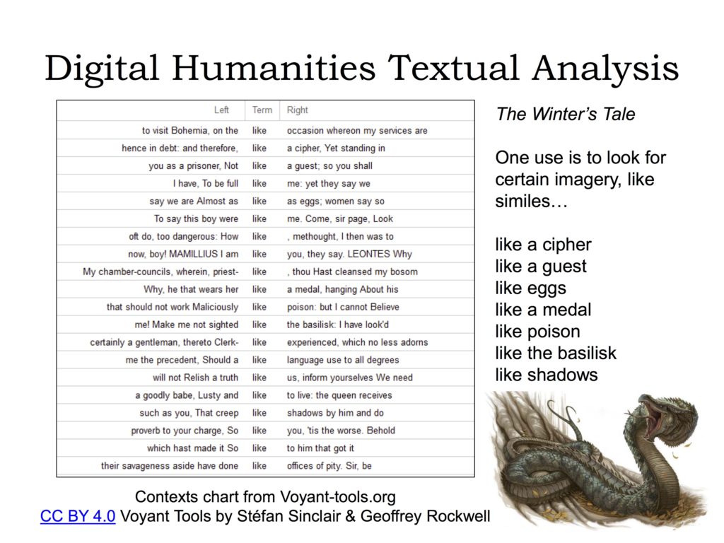 dh-textual-analysis-contexts