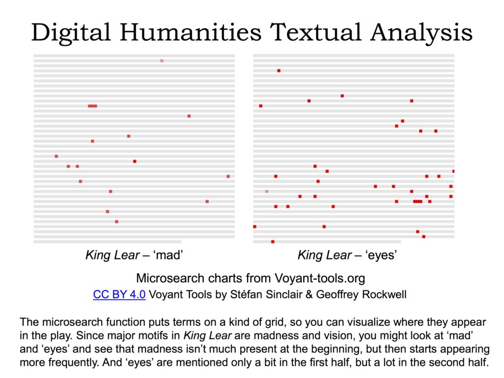 dh-textual-analysis-microsearch