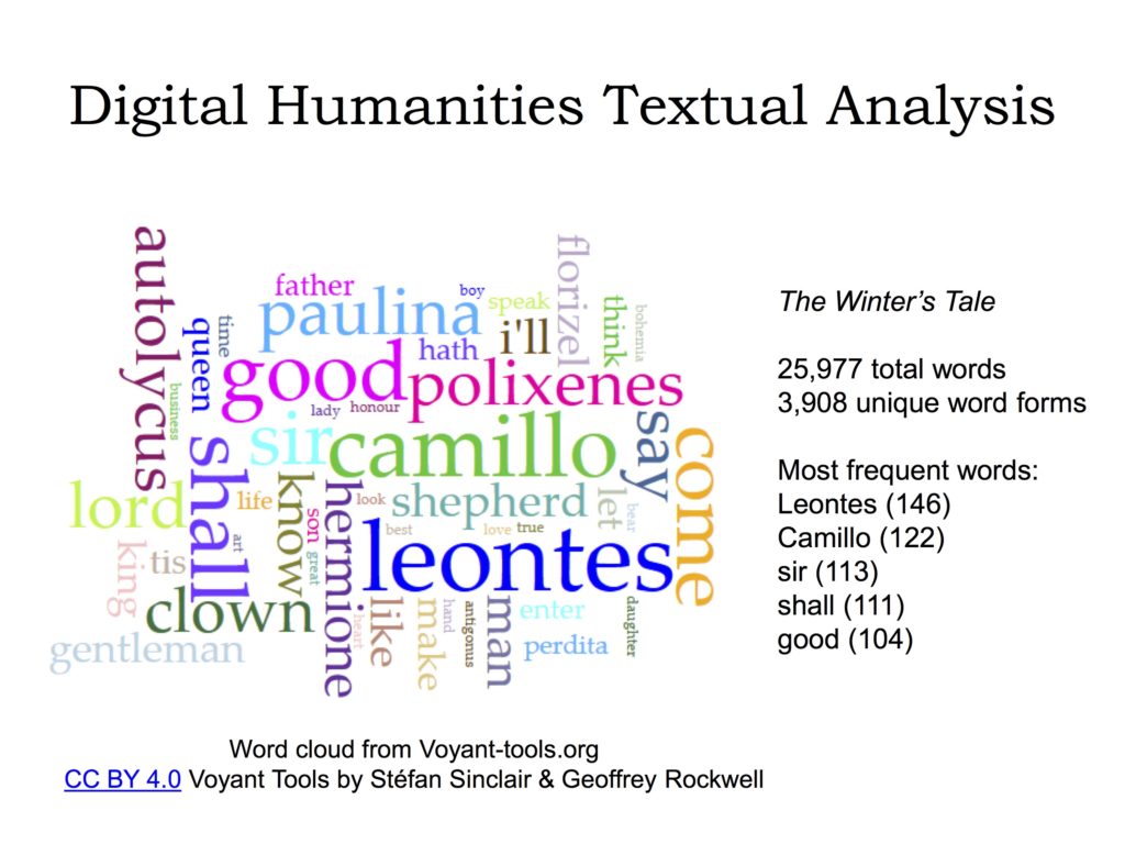 dh-textual-analysis-word-cloud