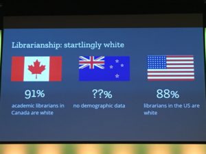 Librarianship ethnicity data
