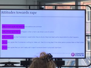 Attitudes Towards Rape