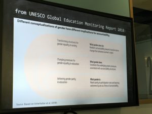UNESCO Global Education Monitoring Report
